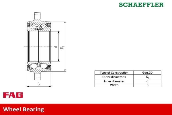 Wheel Bearing Kit